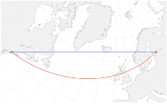Two Point Equidistan Projection